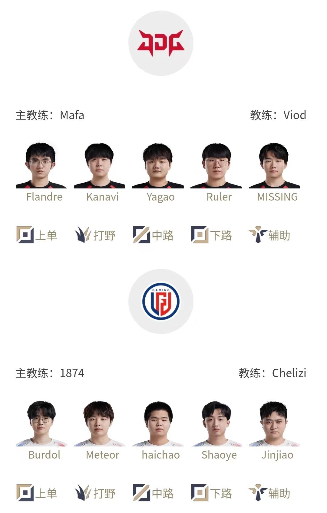 开云体育官网-EDG碾压BRO，Ruler关键团战开团秒人宿命之战小组赛，留下经典瞬间